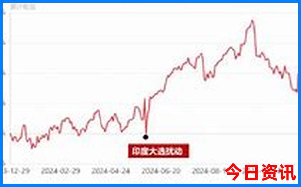 滁州周边城市好玩的旅游景点推荐